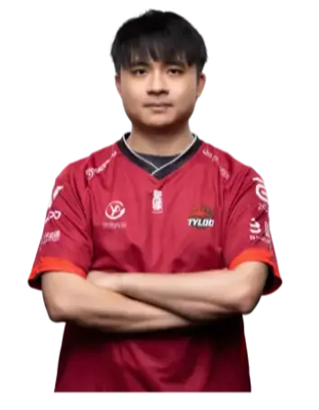 zhokiNg