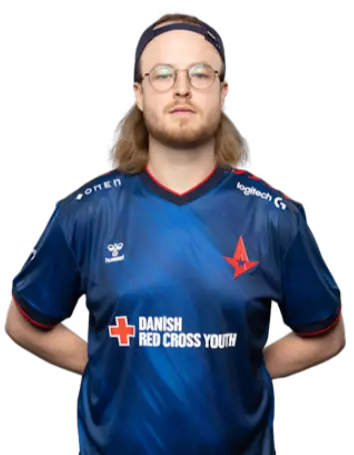b0RUP