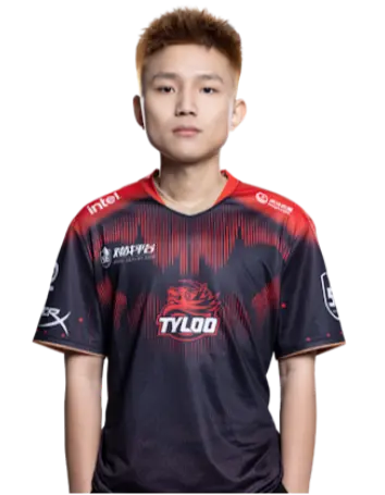 DANK1NG