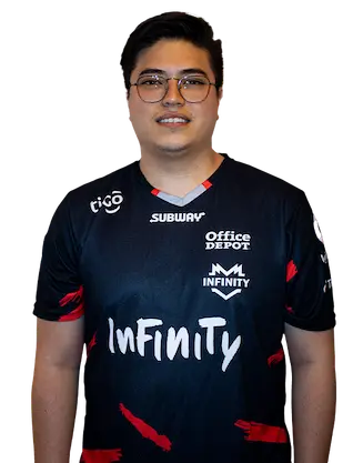 pacmanN