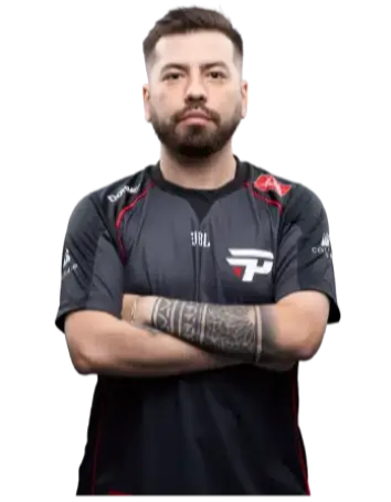 rikz