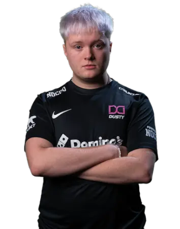 PANDAZ